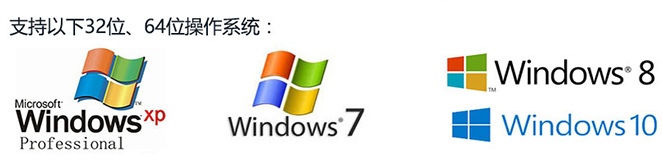 宫腔镜工作站软件适应操作系统